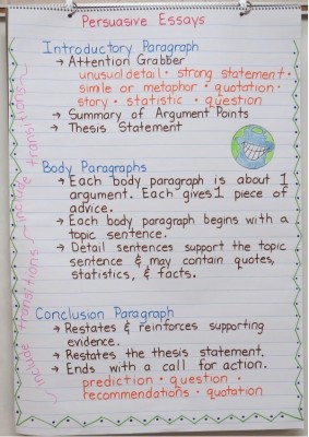 essay on my classroom for grade 1