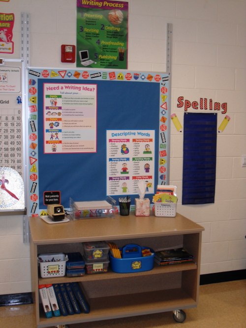 The room is colorful mrs czeck 1st grade class essay 08 image