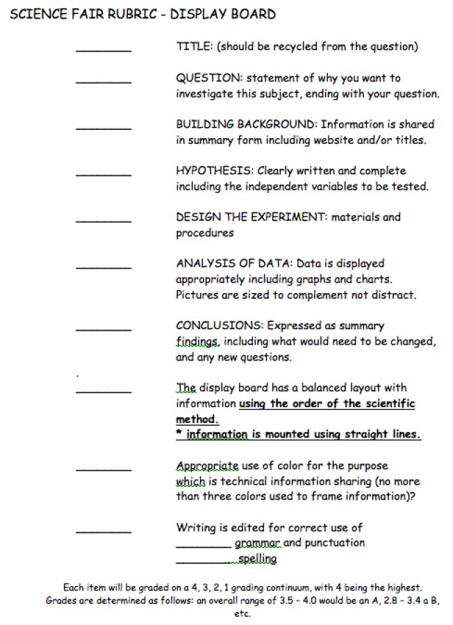 Essay on fair for class 6 image