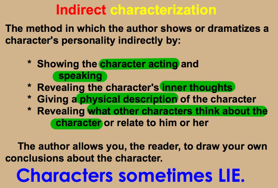 indirect characterization examples