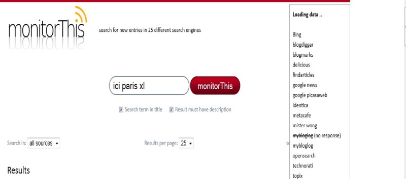 Monitter RSS reader Homer Jay Simpson