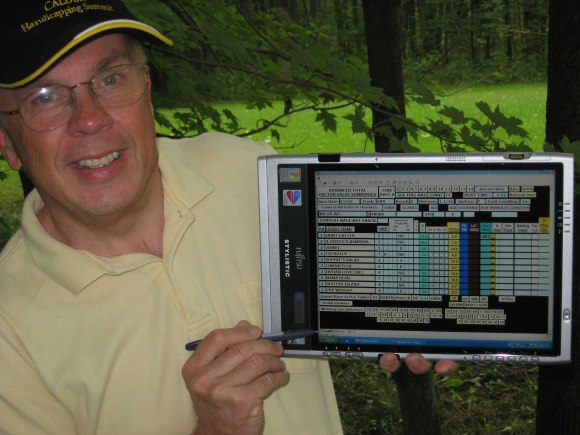 The Horse Manager's Electronic Workbench